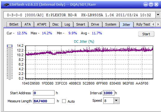 LG BE16NU50-jitter_10x_opcon_px-lb950sa.png