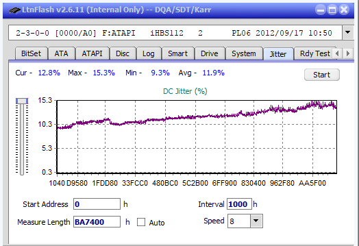 LG BE16NU50-jitter_12x_opcon_ihbs112-gen2.png