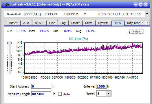 LG BE16NU50-jitter_12x_opcon_ihbs312.png