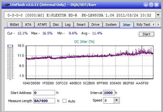 LG BE16NU50-jitter_12x_opcon_px-lb950sa.png