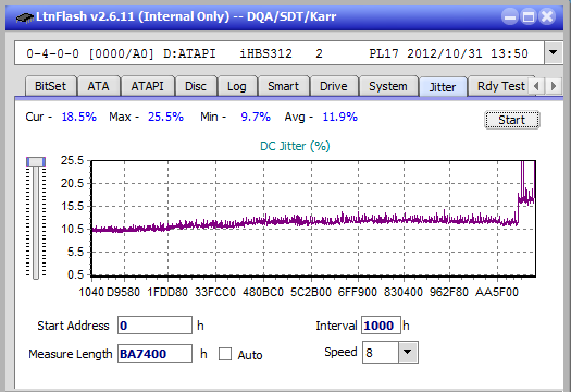 LG BE16NU50-jitter_16x_opcon_ihbs312.png