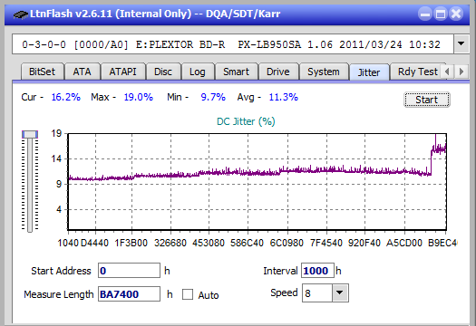 LG BE16NU50-jitter_16x_opcon_px-lb950sa.png