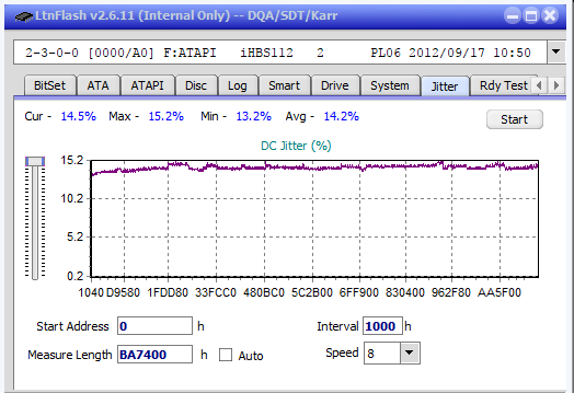 LG BE16NU50-jitter_2x_opcoff_ihbs112-gen2.png