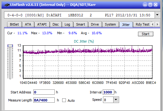 LG BE16NU50-jitter_4x_opcoff_ihbs312.png