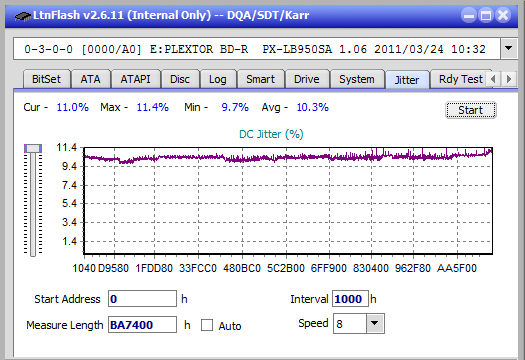 LG BE16NU50-jitter_4x_opcoff_px-lb950sa.png