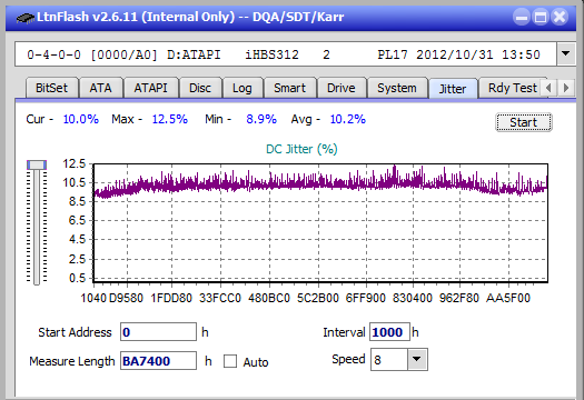 LG BE16NU50-jitter_6x_opcoff_ihbs312.png