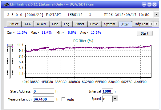 LG BE16NU50-jitter_8x_opcoff_ihbs112-gen2.png