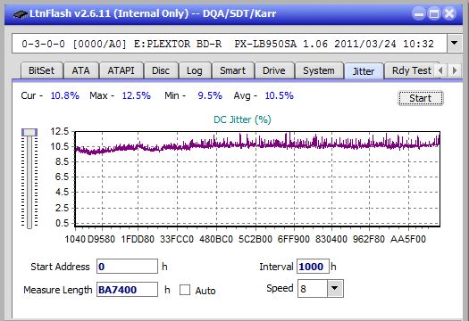 LG BE16NU50-jitter_8x_opcoff_px-lb950sa.png