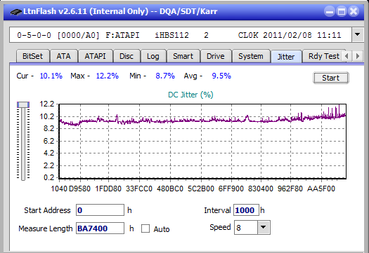 LG BE16NU50-jitter_12x_opcoff_ihbs112-gen1.png