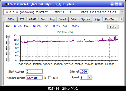 LG BE16NU50-jitter_12x_opcoff_ihbs112-gen1.png