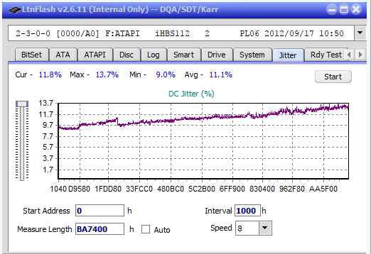 LG BE16NU50-jitter_12x_opcoff_ihbs112-gen2.png