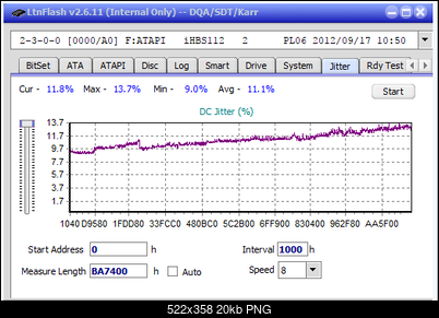 LG BE16NU50-jitter_12x_opcoff_ihbs112-gen2.png