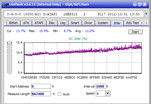 LG BE16NU50-jitter_12x_opcoff_ihbs312.png