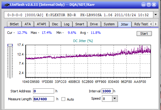 LG BE16NU50-jitter_12x_opcoff_px-lb950sa.png