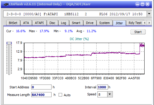 LG BE16NU50-jitter_16x_opcoff_ihbs112-gen2.png