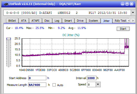 LG BE16NU50-jitter_16x_opcoff_ihbs312.png