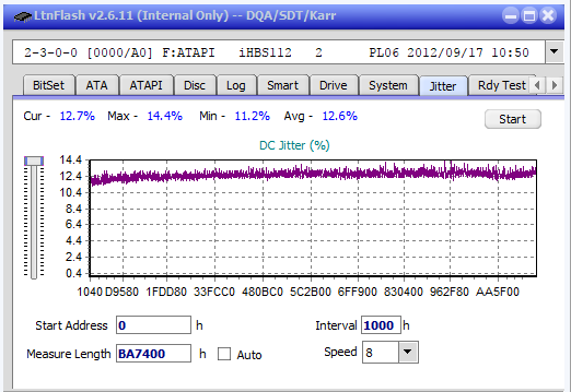 Panasonic SW-5583 2007r.-jitter_2x_opcon_ihbs112-gen2.png