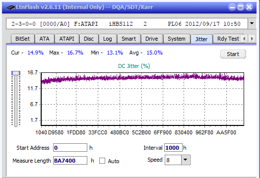 Panasonic SW-5583 2007r.-jitter_2x_opcoff_ihbs112-gen2.png