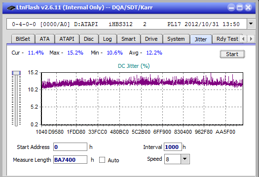 Panasonic SW-5583 2007r.-jitter_2x_opcoff_ihbs312.png