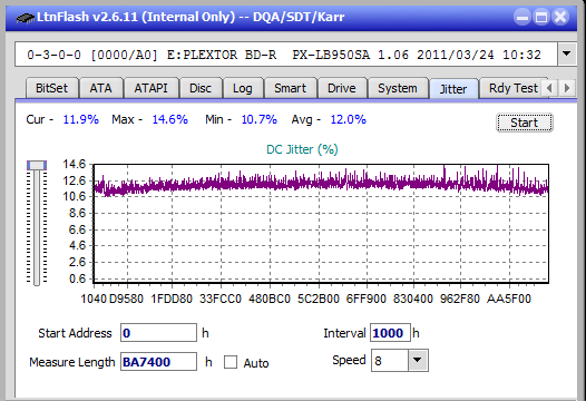 Panasonic SW-5583 2007r.-jitter_2x_opcoff_px-lb950sa.png