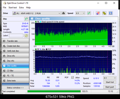 LiteOn iHBS 112/212/312-disc_quality_24-czerwca-2017.png