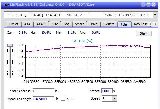 Pioneer BDR-208DBK  2013r.-jitter_4x_opcon_ihbs112-gen2.png