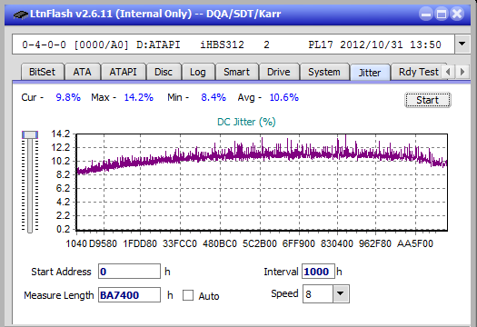 Pioneer BDR-208DBK  2013r.-jitter_4x_opcon_ihbs312.png