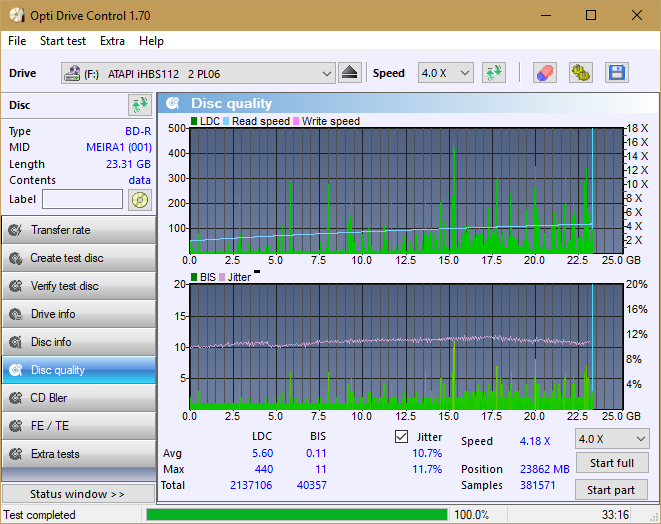 Pioneer BDR-208DBK  2013r.-dq_odc170_8x_opcon_ihbs112-gen2.png