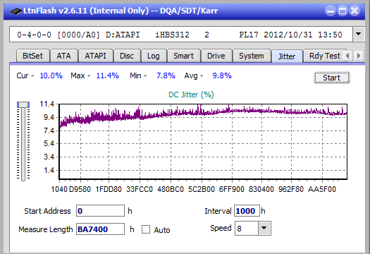 Pioneer BDR-208DBK  2013r.-jitter_10x_opcon_ihbs312.png