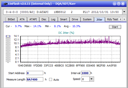 Pioneer BDR-208DBK  2013r.-jitter_2x_opcoff_ihbs312.png