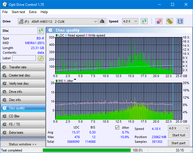 Pioneer BDR-208DBK  2013r.-dq_odc170_4x_opcoff_ihbs112-gen1.png