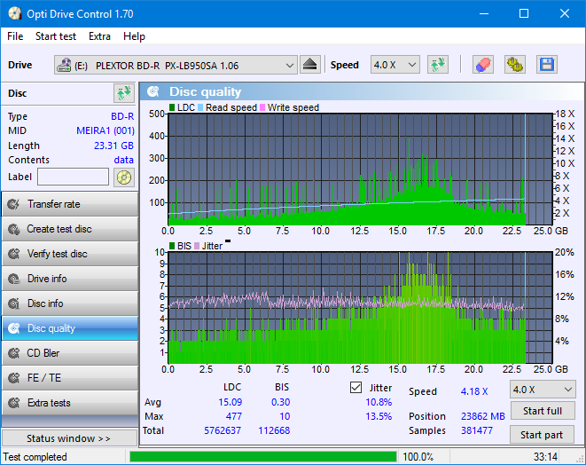 Pioneer BDR-208DBK  2013r.-dq_odc170_4x_opcoff_px-lb950sa.png