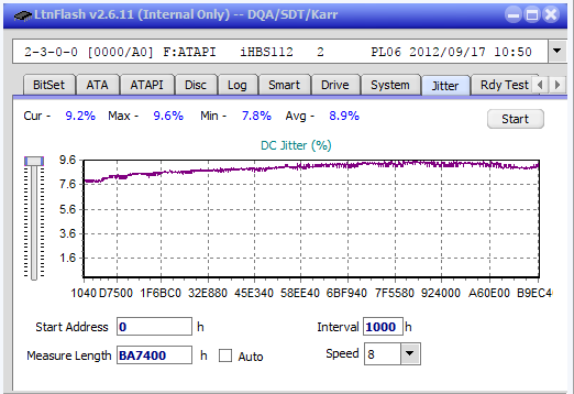 Pioneer BDR-208DBK  2013r.-jitter_4x_opcoff_ihbs112-gen2.png