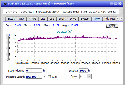 Pioneer BDR-208DBK  2013r.-jitter_10x_opcoff_px-lb950sa.png