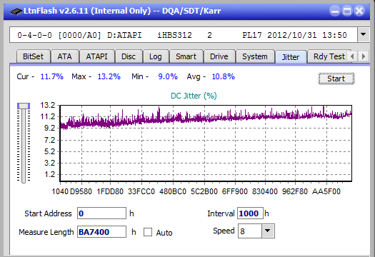 Pioneer BDR-208DBK  2013r.-jitter_12x_opcoff_ihbs312.png