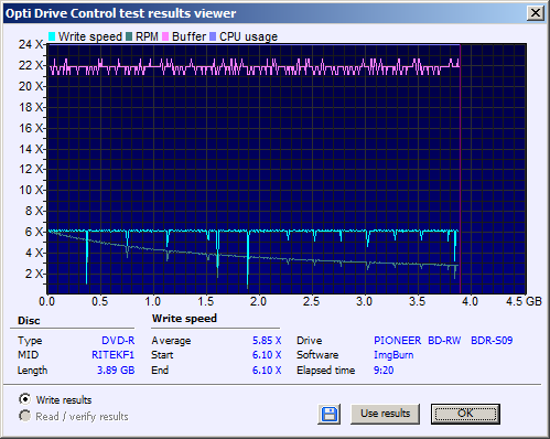 Pioneer BDR-209\S09 BD-R x16-write.png