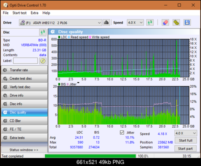 LG BH16NS40/WH16NS40/BH16NS48-dq_odc170_4x_opcon_ihbs112-gen2.png