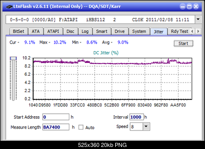 LG BH16NS40/WH16NS40/BH16NS48-jitter_4x_opcon_ihbs112-gen1.png