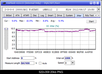 LG BH16NS40/WH16NS40/BH16NS48-jitter_4x_opcon_ihbs112-gen2.png
