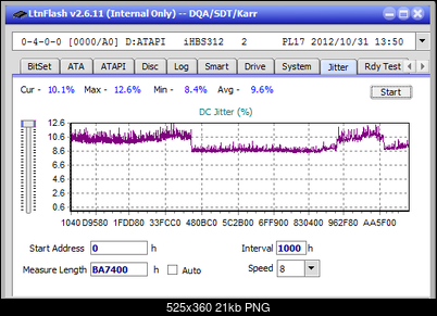 LG BH16NS40/WH16NS40/BH16NS48-jitter_4x_opcon_ihbs312.png