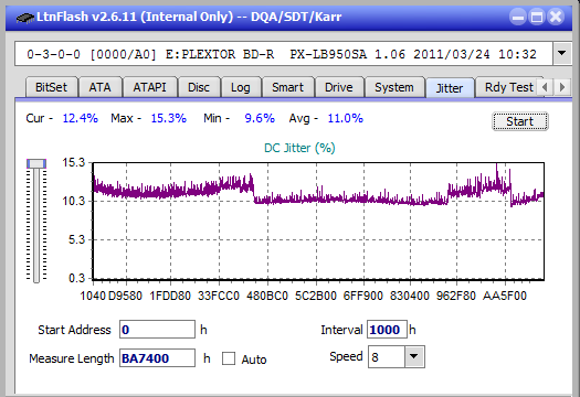 LG BH16NS40/WH16NS40/BH16NS48-jitter_4x_opcon_px-lb950sa.png