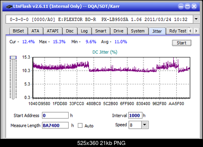 LG BH16NS40/WH16NS40/BH16NS48-jitter_4x_opcon_px-lb950sa.png