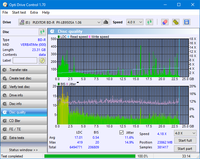 LG BH16NS40/WH16NS40/BH16NS48-dq_odc170_6x_opcon_px-lb950sa.png
