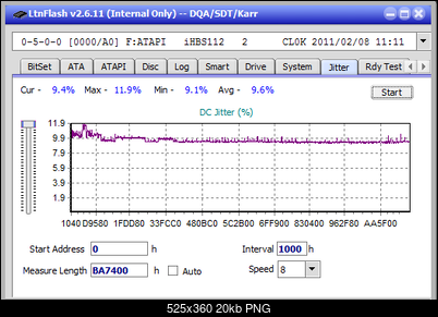 LG BH16NS40/WH16NS40/BH16NS48-jitter_6x_opcon_ihbs112-gen1.png