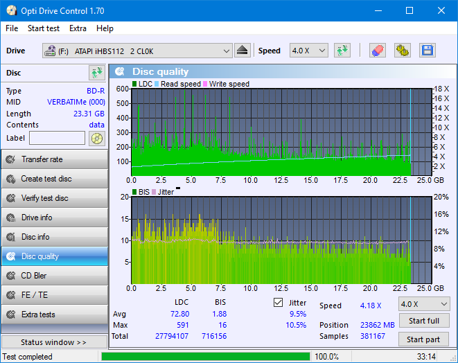 LG BH16NS40/WH16NS40/BH16NS48-dq_odc170_8x_opcon_ihbs112-gen1.png