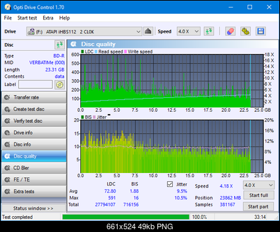 LG BH16NS40/WH16NS40/BH16NS48-dq_odc170_8x_opcon_ihbs112-gen1.png