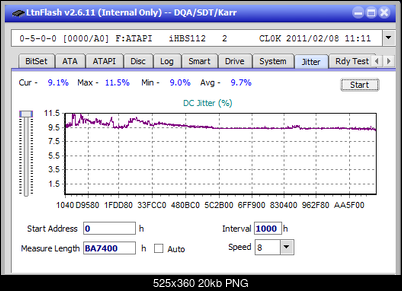 LG BH16NS40/WH16NS40/BH16NS48-jitter_8x_opcon_ihbs112-gen1.png