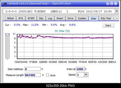 LG BH16NS40/WH16NS40/BH16NS48-jitter_8x_opcon_ihbs112-gen2.png