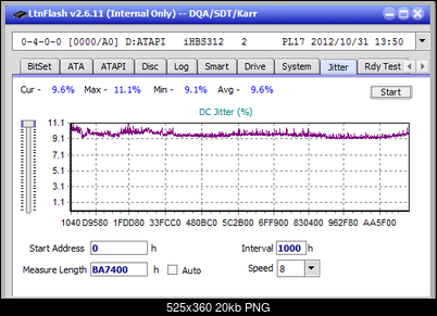 LG BH16NS40/WH16NS40/BH16NS48-jitter_8x_opcon_ihbs312.png