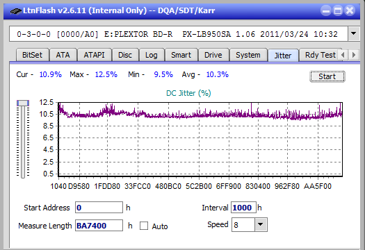 LG BH16NS40/WH16NS40/BH16NS48-jitter_8x_opcon_px-lb950sa.png